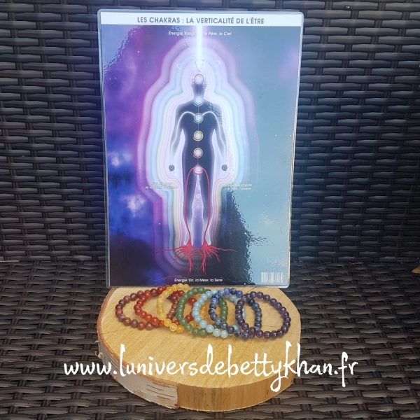 7 Chakras Coffret 7 Bracelets + planche